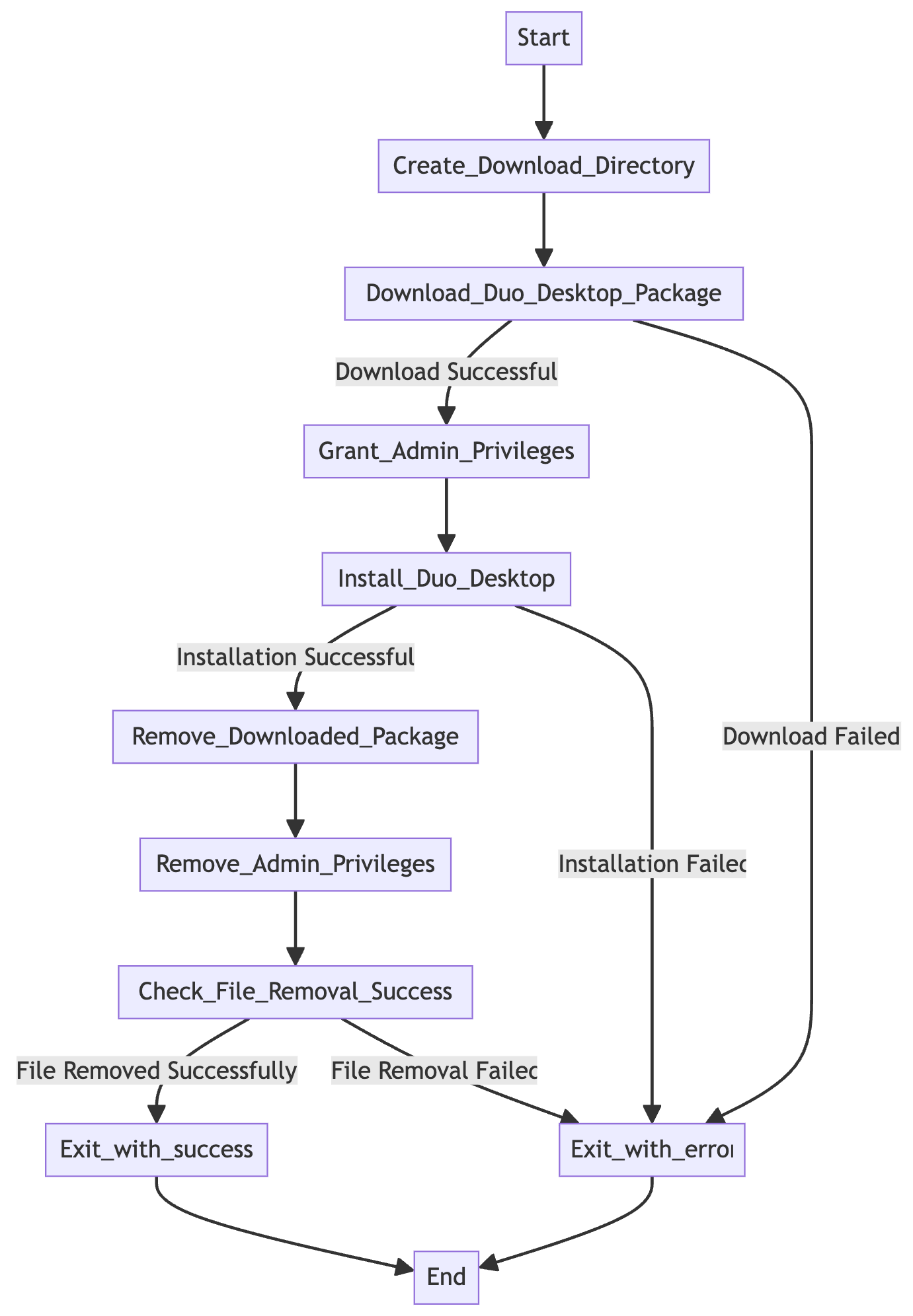 Duo Security Desktop Installation Script